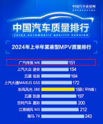 包揽品质、保值率、销量等全部“金牌”，传祺M6赢麻了